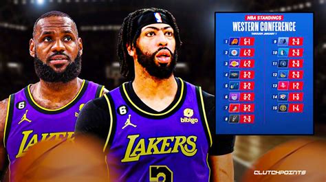 Lakers: NBA Playoff scenarios after Clippers loss