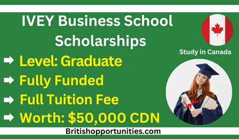 IVEY Business School Scholarships in Canada For Internationals