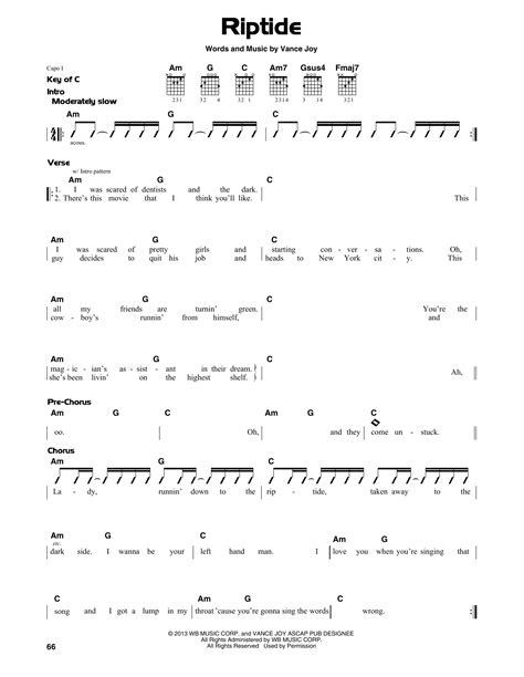 Riptide by Vance Joy - Guitar Lead Sheet - Guitar Instructor