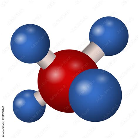 Methane Model