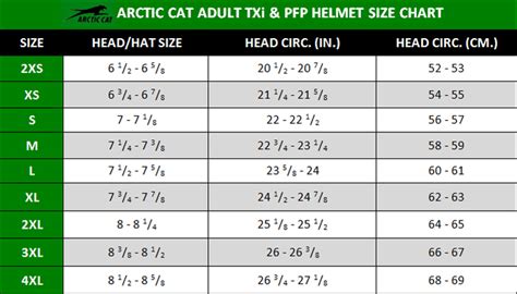 Arctic Cat New OEM Snowmobile Helmet TXI Flat Green 3XL 5232-319