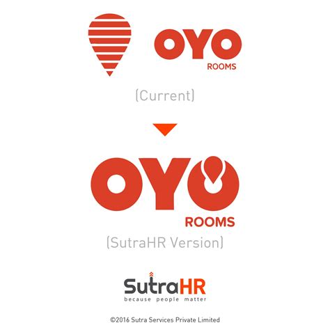 9 Top Startup Logos Redesigned: SutraHR Style | Brand and Logo Design