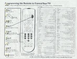 Insignia products universal control codes - lightvast