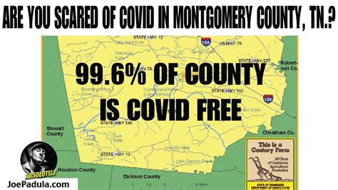 Why Montgomery County, Tn. COVID Cases Should NOT Scare You. Here are ...