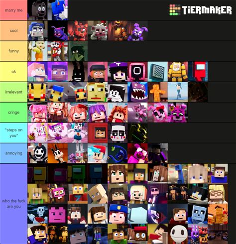 Fazbear and friends characters Tier List (Community Rankings) - TierMaker