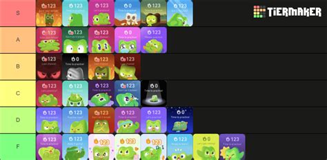 Duolingo Widgets Tier List : r/duolingo