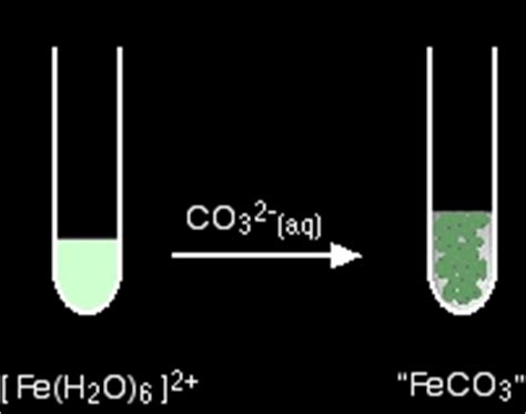 Iron Iii Carbonate - ProProfs Quiz