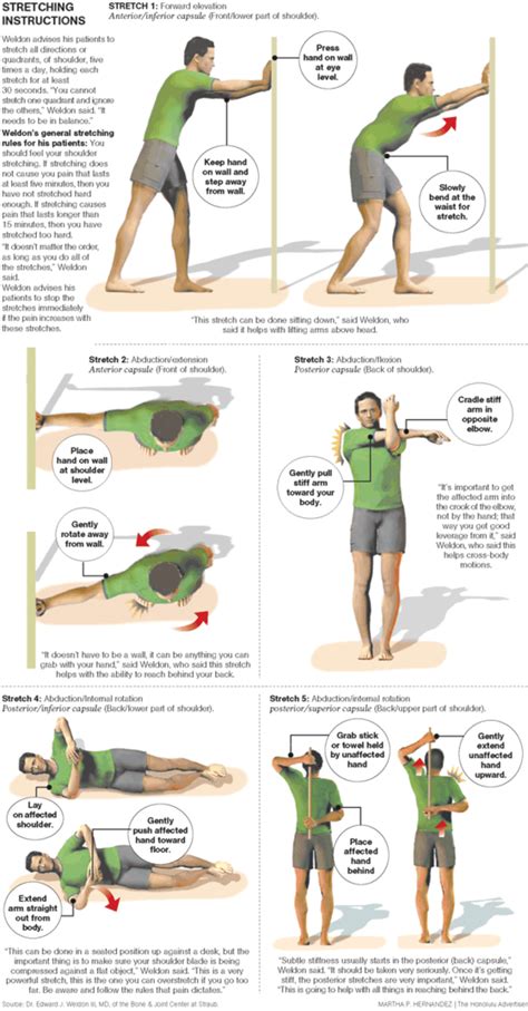 Printable Frozen Shoulder Exercises Pdf