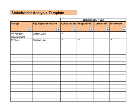 FREE 10+ Stakeholder Analysis Samples in Google Docs | MS Word | Pages ...