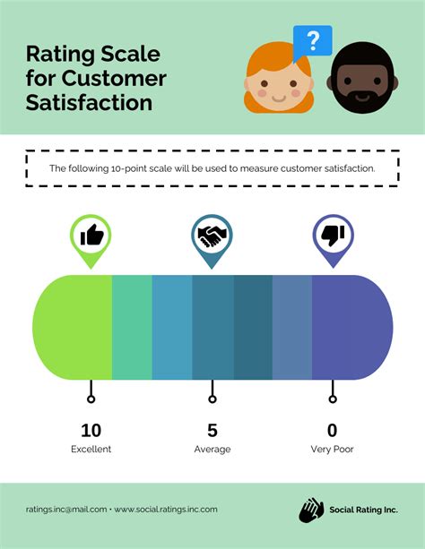 Scale Infographic