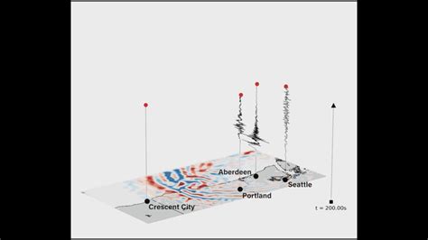 9.0 quake simulations show which location is best for Seattle | king5.com