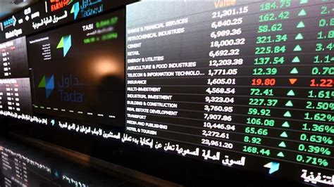 Tadawul market cap rose 2.3% last week