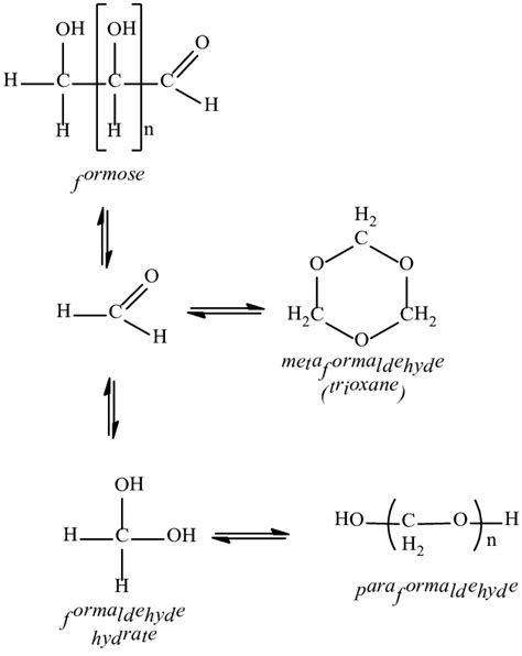 Structure of formaldehyde [5] | Download Scientific Diagram