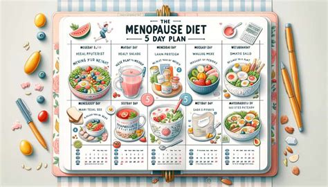 The Menopause Diet 5-Day Plan to Lose Weight!