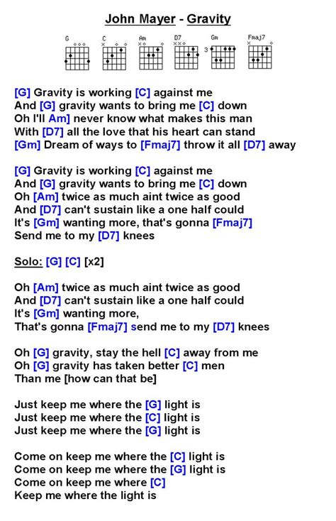 John Mayer - Gravity [W] | Guitar tabs songs, Guitar songs, Guitar chords and lyrics