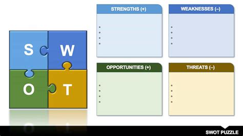 Swot Template Excel