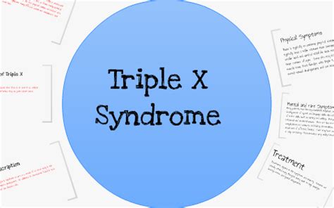 Triple X Syndrome by Rachel Stoutenborough on Prezi