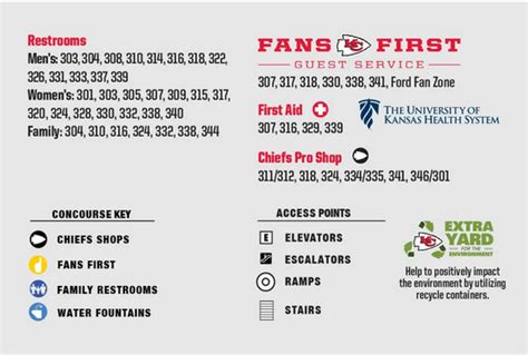 GEHA Field at Arrowhead Stadium Seating Chart 2023 | Kansas City Chiefs ...