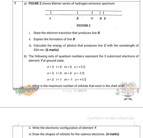 Solved a) FIGURE 2 shows Balmer series of hydrogen emission | Chegg.com