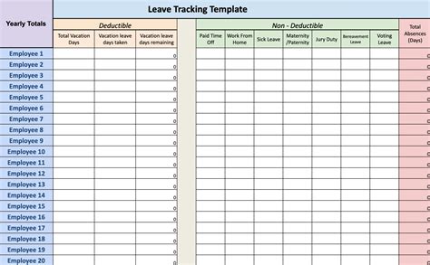 Google Sheets Leave Tracker Template 2024 - Alfy Belinda