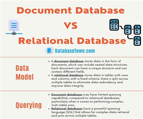 Document Database VS Relational Database - DatabaseTown