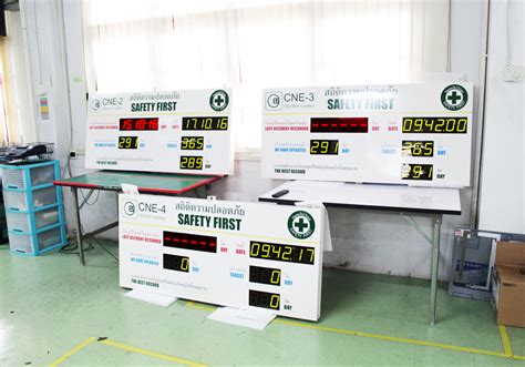 GALLERY SAFETY STATISTIC DISPLAY BOARD