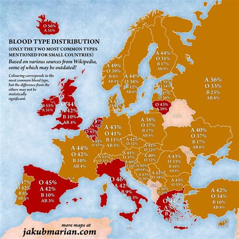 Blood type distribution by country in Europe - Map : r/europe