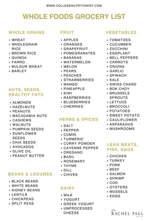 Healthy Whole Foods Grocery List | Whole food recipes, Whole food diet, Grocery