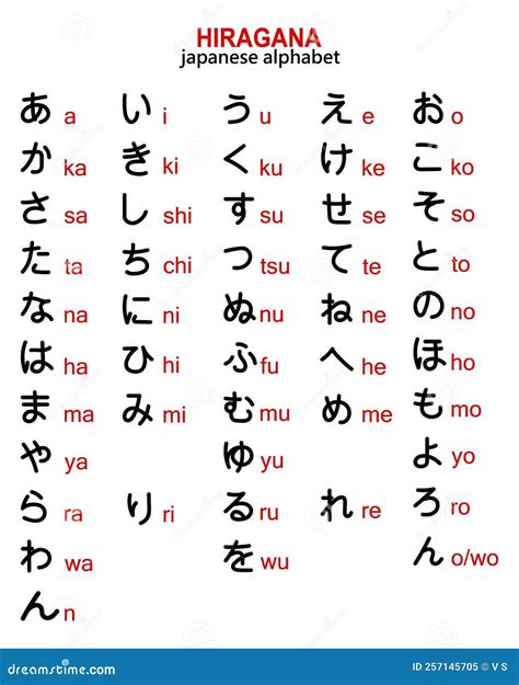 Japanese Hiragana Alphabet with English Transcription. Illustration ...