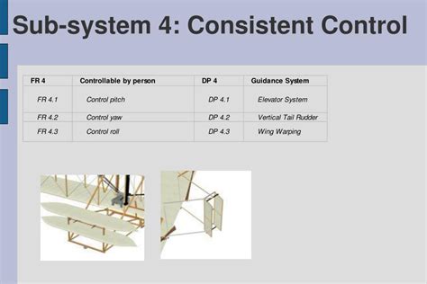 PPT - Overview of Axiomatic Design Axiomatic Design Tools Symmetric Tree Decoupling Matrix Case ...