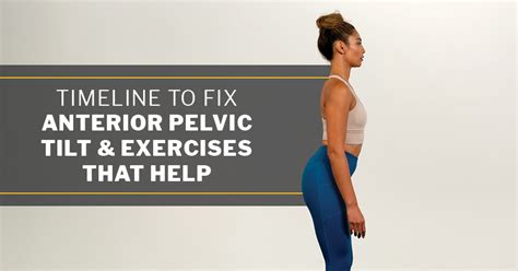 Timeline to Fix Anterior Pelvic Tilt & Exercises That Help | ISSA