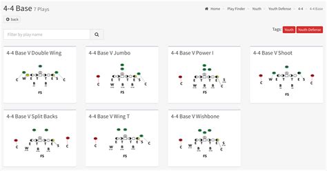 FirstDown PlayBook Youth Football Defense - FirstDown PlayBook