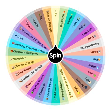 What super powers do you have??? | Spin The Wheel App