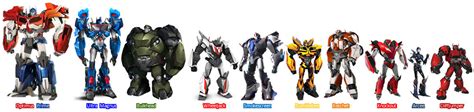 Transformers Prime Autobots Size Chart by TFPrime1114 on DeviantArt