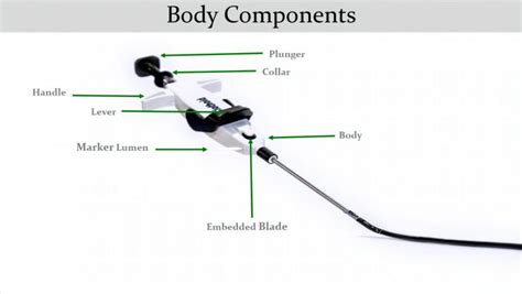 Disposable Vascular Closure Device – Weiyuan Medical Device