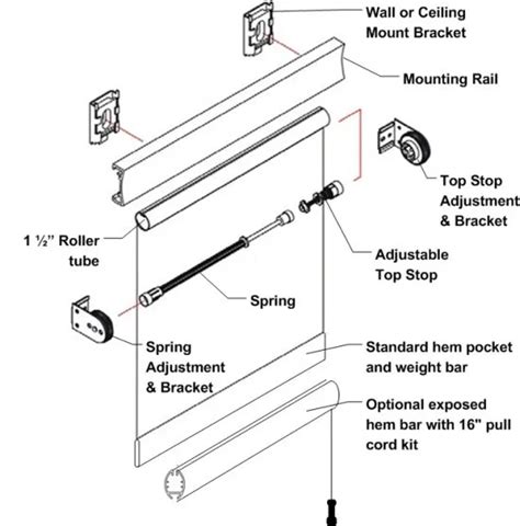 Spring Kit/loaded /roller Blinds Cordless System In Top Quality Customized - Buy Spring Kit ...