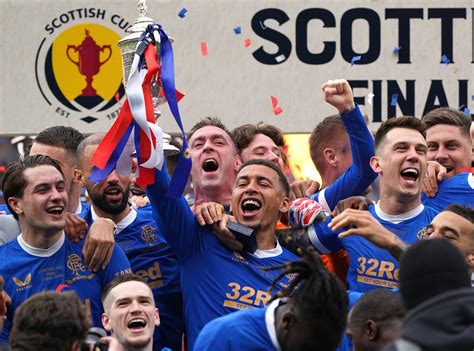 Scottish Cup quarter-final TV dates and times revealed including Hearts ...