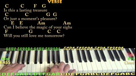 Will You Still Love Me Tomorrow - Piano Cover Lesson with Chords/Lyrics - YouTube