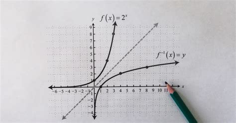 Top 5 Linear Algebra Applications in Machine Learning: A Guide