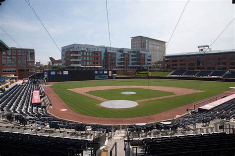 Durham Bulls Athletic Park - Durham, NC