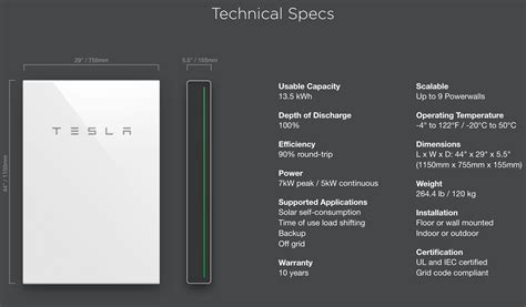 tesla-powerwall-2-specs | Red, Green, and Blue