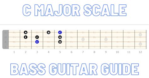 C Major Scale Bass Guitar Positions and Tabs - playelectricbass.com