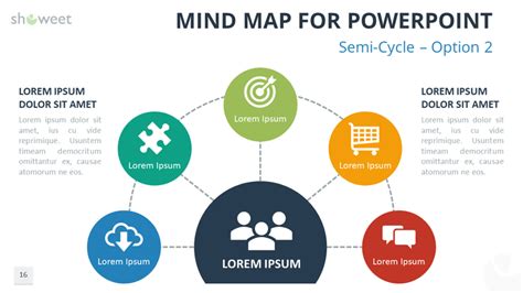 Mind Map Templates for PowerPoint - Showeet | Mind map template, Mind ...