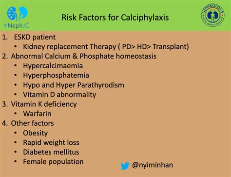 STS in Calciphylaxis — NephJC