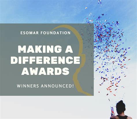 ESOMAR Foundation Making a Difference Awards - Winners announced ...