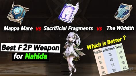 Best F2P weapon for Nahida | Mappa Mare vs Sacrificial Fragments vs ...