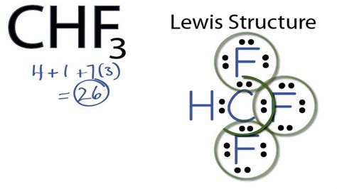 Lewis Dot Structure For Ch3f