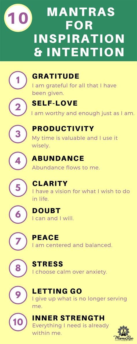 10 Morning Mantras for Inspiration & Intention | Morning mantra, Meditation quotes mindfulness ...