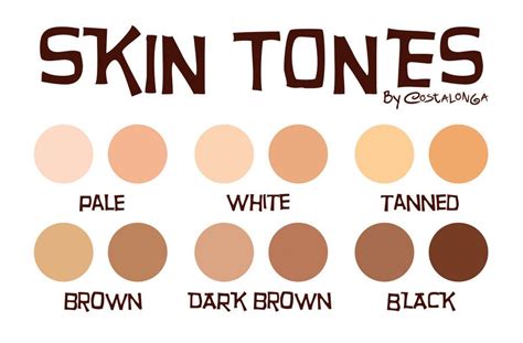 Skin Tones | Skin color, Skin tones, Skin color palette