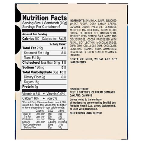 Skinny Cow Ice Cream Sandwich Nutrition Facts | Blog Dandk